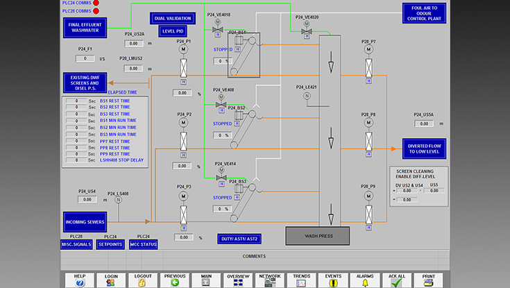 eastney-wps-scada-upgrade-big